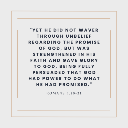 Romans 4:20-21